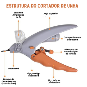 Alicate Cortador de Unha Pet com Iluminação Led