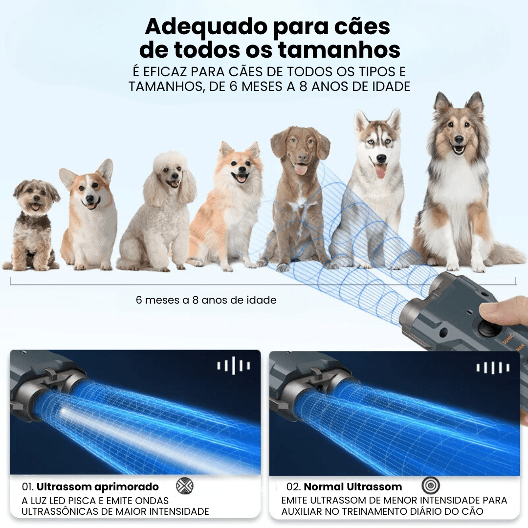 Dispositivo Anti Latido Ultrassônico Treinamento e Adestramento de Cachorros