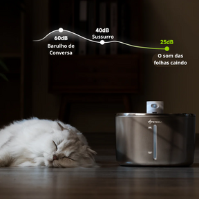 Fonte Bebedouro Inox para Gatos com Sensor de Presença Auto Filtragem 4L